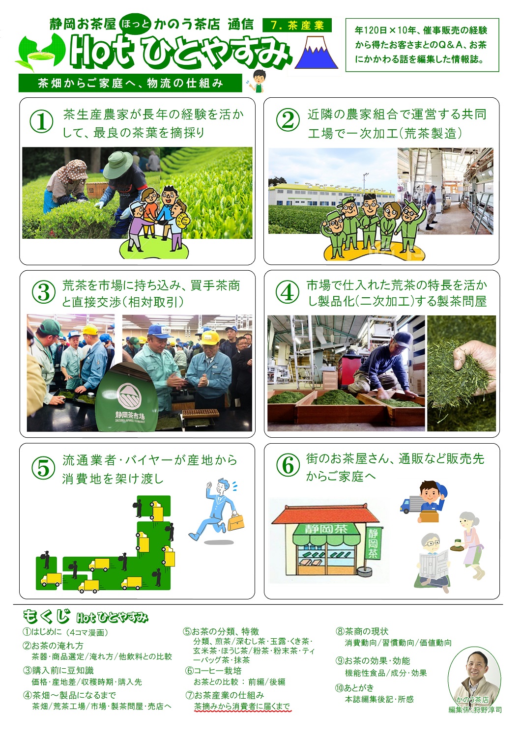 (7)茶産業(茶摘み～消費者へ)