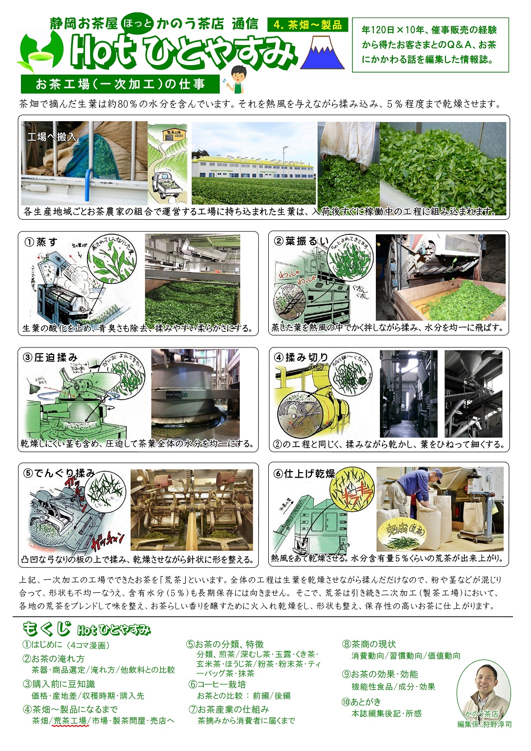 (4)茶畑～製品(荒茶工場)