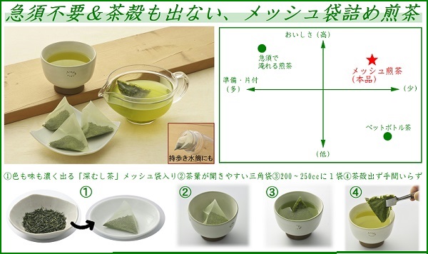 静岡茶 深むし茶360g×6個 送料無料 かのう茶店 お茶煎茶お買い得